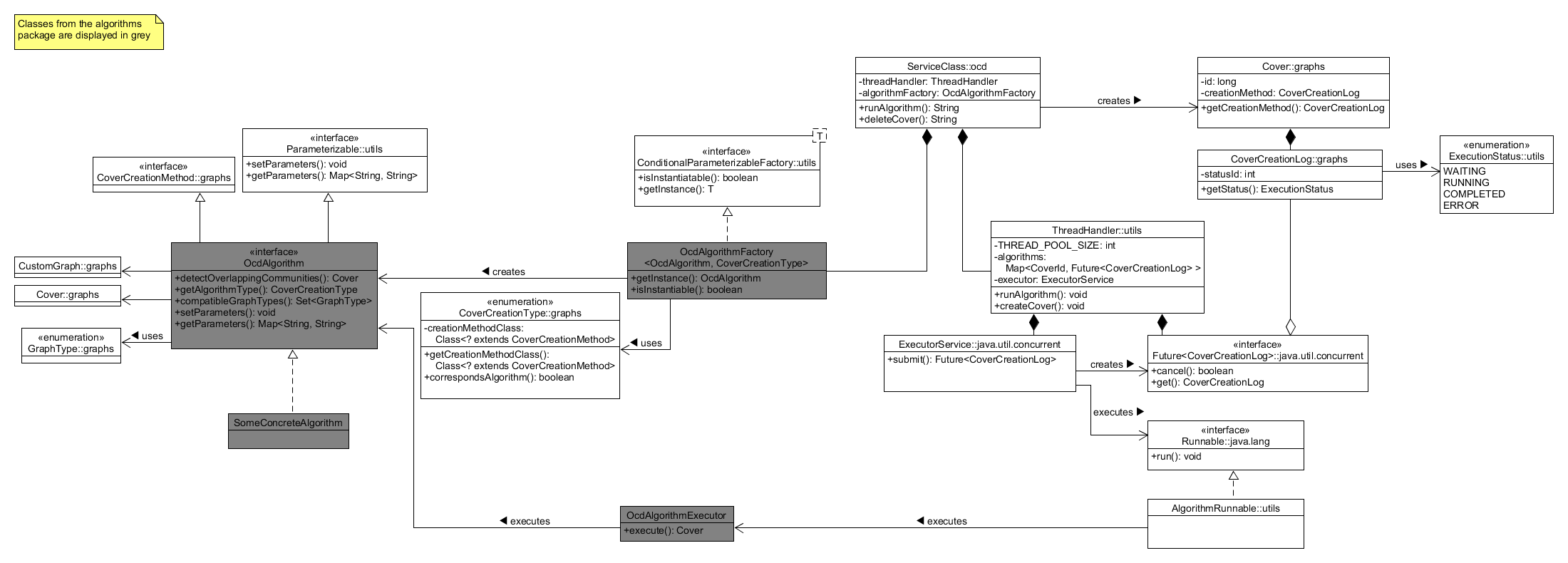 algorithms_package-button